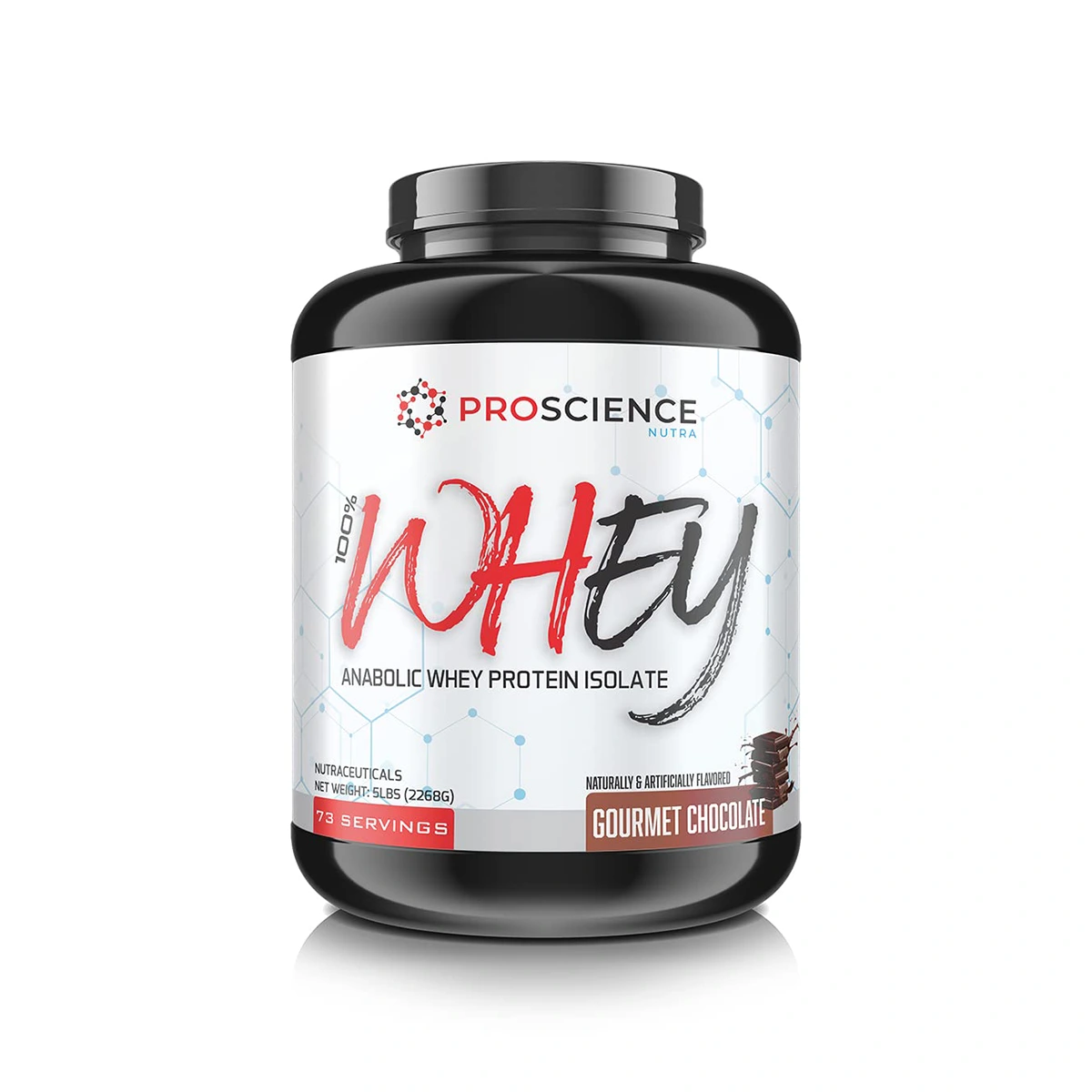 Proscince-whey-5lb-2-supplementspoint